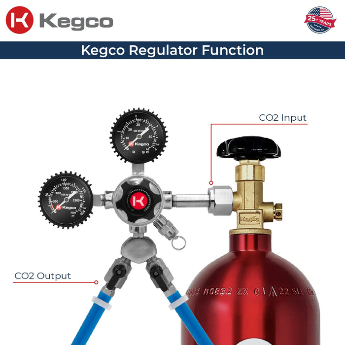 Kegco Elite Series Dual Gauge CO2 Regulator – Dual Output