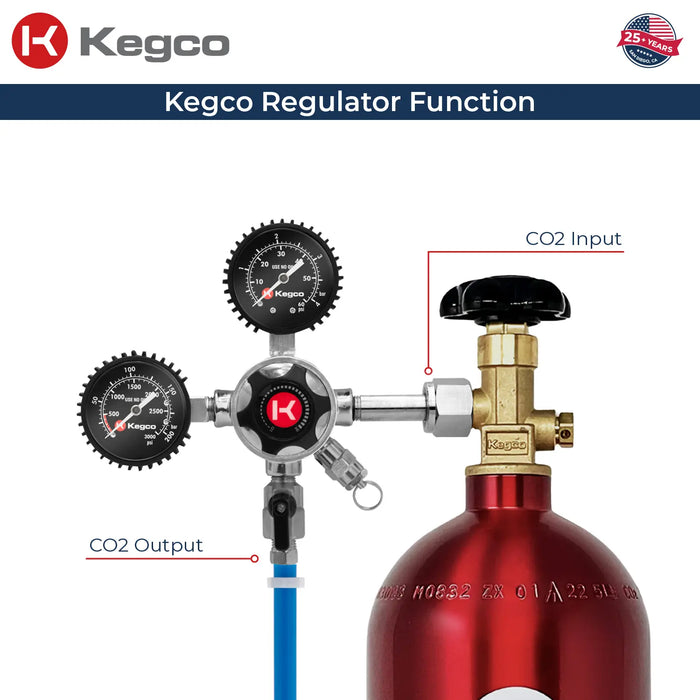 Kegco Elite Series Dual Gauge CO2 Regulator – Single Output